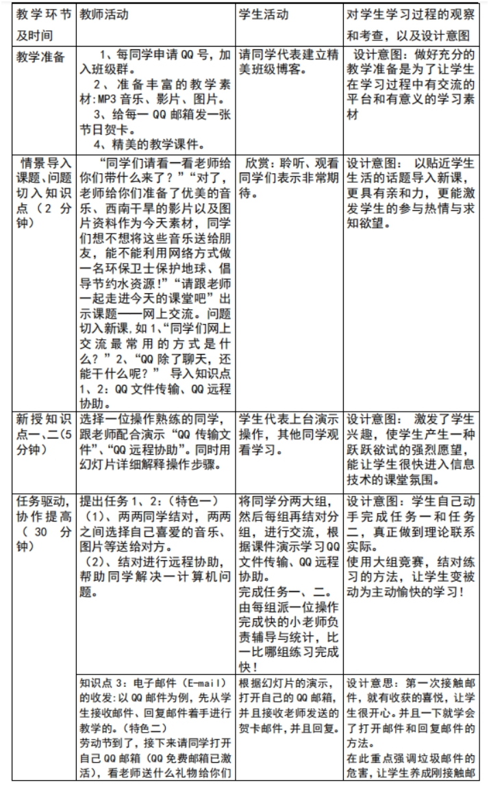 中学信息技术学科知识与教学能力,历年真题,2020年教师资格证考试《信息技术学科知识与教学能力》（初级中学）真题