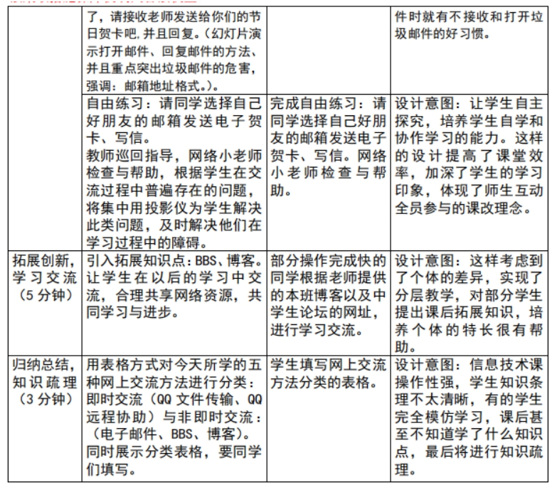 中学信息技术学科知识与教学能力,历年真题,2020年教师资格证考试《信息技术学科知识与教学能力》（初级中学）真题