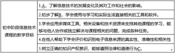 中学信息技术学科知识与教学能力,历年真题,2019下半年教师资格证考试《信息技术学科知识与教学能力》（初级中学）真题精选