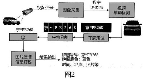 中学信息技术学科知识与教学能力,历年真题,2019下半年教师资格证考试《信息技术学科知识与教学能力》（初级中学）真题精选