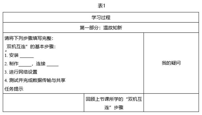 中学信息技术学科知识与教学能力,历年真题,2019下半年教师资格证考试《信息技术学科知识与教学能力》（高级中学）真题精选