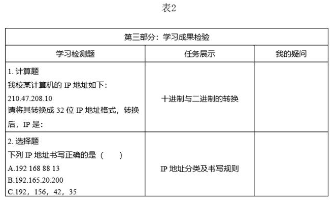 中学信息技术学科知识与教学能力,历年真题,2019下半年教师资格证考试《信息技术学科知识与教学能力》（高级中学）真题精选