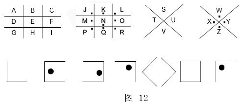 中学信息技术学科知识与教学能力,历年真题,2019下半年教师资格证考试《信息技术学科知识与教学能力》（高级中学）真题精选