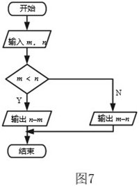 中学信息技术学科知识与教学能力,历年真题,2019下半年教师资格证考试《信息技术学科知识与教学能力》（高级中学）真题精选