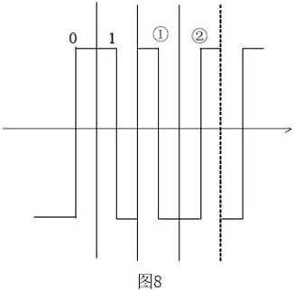 中学信息技术学科知识与教学能力,历年真题,2019下半年教师资格证考试《信息技术学科知识与教学能力》（高级中学）真题精选