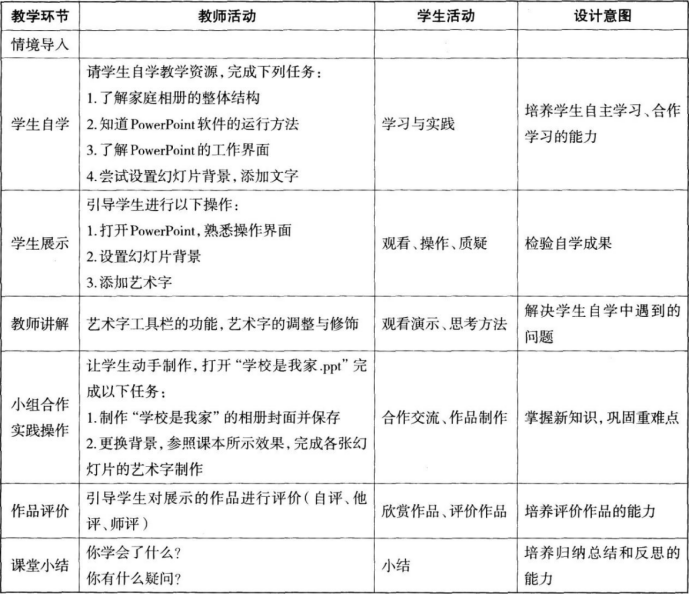 中学信息技术学科知识与教学能力,黑钻押题,2022年下半年教师资格《高中信息技术学科知识与教学能力》黑钻押题