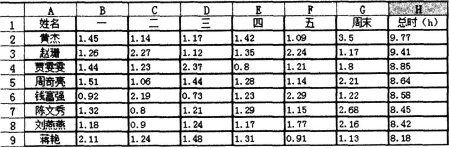 中学信息技术学科知识与教学能力,章节练习,基础复习,初级中学