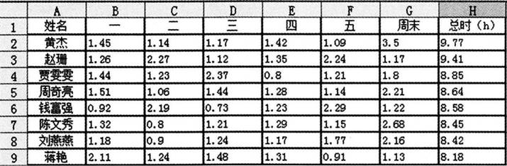 中学信息技术学科知识与教学能力,章节练习,基础复习,初级中学
