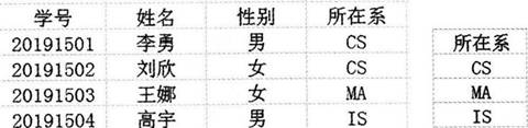 中学信息技术学科知识与教学能力,章节练习,基础复习,初级中学