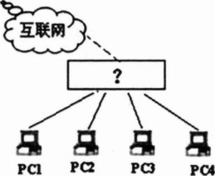 中学信息技术学科知识与教学能力,章节练习,基础复习,初级中学