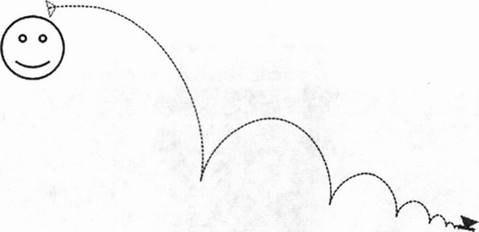 中学信息技术学科知识与教学能力,章节练习,基础复习,初级中学 中学信息技术学科知识与教学能力,章节练习,基础复习,初级中学