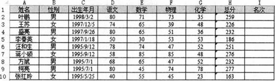 中学信息技术学科知识与教学能力,章节练习,基础复习,初级中学