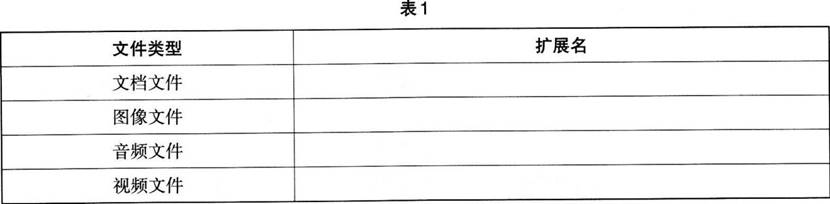 中学信息技术学科知识与教学能力,章节练习,基础复习,初级中学