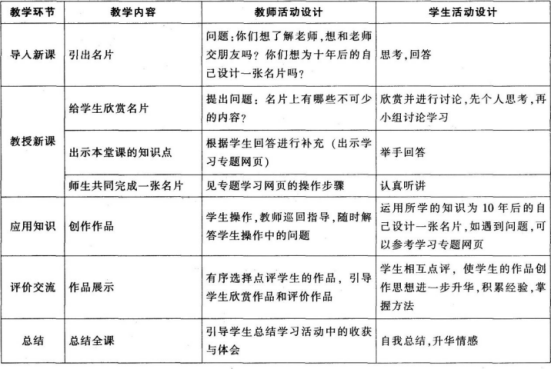 中学信息技术学科知识与教学能力,章节练习,基础复习,初级中学