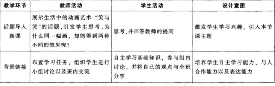 中学信息技术学科知识与教学能力,章节练习,基础复习,初级中学