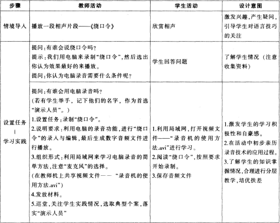中学信息技术学科知识与教学能力,章节练习,基础复习,初级中学