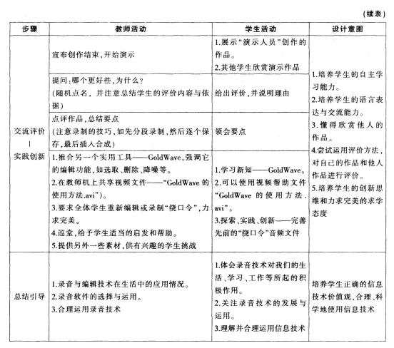 中学信息技术学科知识与教学能力,章节练习,基础复习,初级中学