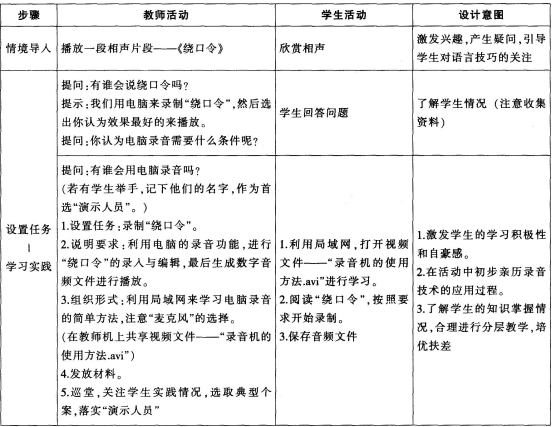 中学信息技术学科知识与教学能力,章节练习,基础复习,高级中学