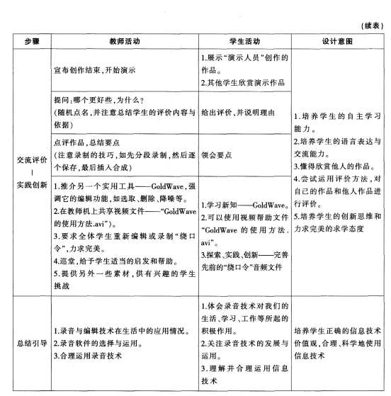 中学信息技术学科知识与教学能力,章节练习,基础复习,高级中学