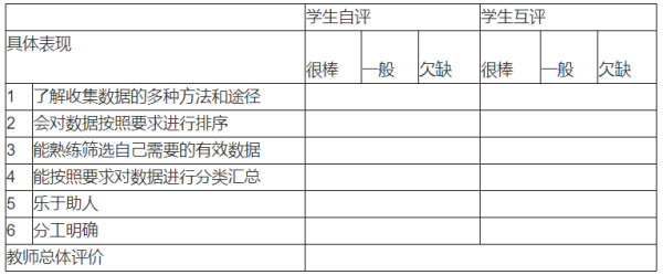 中学信息技术学科知识与教学能力,章节练习,基础复习,高级中学