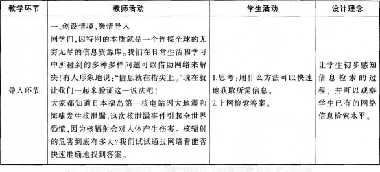 中学信息技术学科知识与教学能力,章节练习,基础复习,高级中学