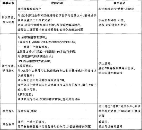 中学信息技术学科知识与教学能力,章节练习,基础复习,高级中学
