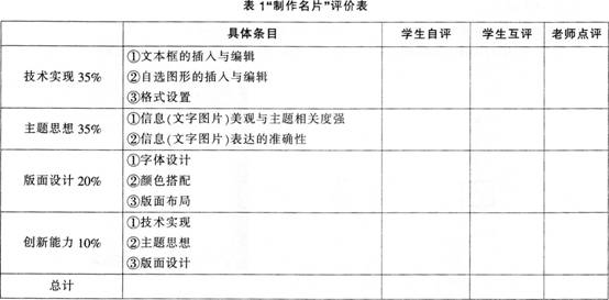 中学信息技术学科知识与教学能力,历年真题,2013上半年教师资格证《信息技术学科知识与教学能力》（高级中学）考试真题