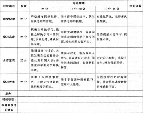 中学信息技术学科知识与教学能力,历年真题,2013上半年教师资格证《信息技术学科知识与教学能力》（高级中学）考试真题