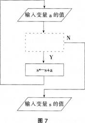 中学信息技术学科知识与教学能力,历年真题,2014下半年教师资格证《信息技术学科知识与教学能力》（高级中学）考试真题