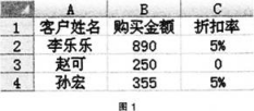 中学信息技术学科知识与教学能力,历年真题,2014上半年教师资格证《信息技术学科知识与教学能力》（高级中学）考试真题