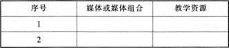 中学信息技术学科知识与教学能力,历年真题,2014上半年教师资格证《信息技术学科知识与教学能力》（高级中学）考试真题