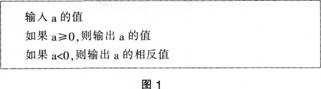 中学信息技术学科知识与教学能力,历年真题,2013下半年教师资格证《信息技术学科知识与教学能力》（高级中学）考试真题