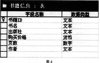 中学信息技术学科知识与教学能力,历年真题,2014下半年教师资格证《信息技术学科知识与教学能力》（高级中学）考试真题