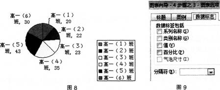 中学信息技术学科知识与教学能力,历年真题,2015上半年教师资格证《信息技术学科知识与教学能力》（高级中学）考试真题