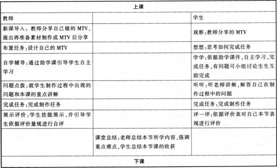 中学信息技术学科知识与教学能力,历年真题,2014下半年教师资格证《信息技术学科知识与教学能力》（高级中学）考试真题