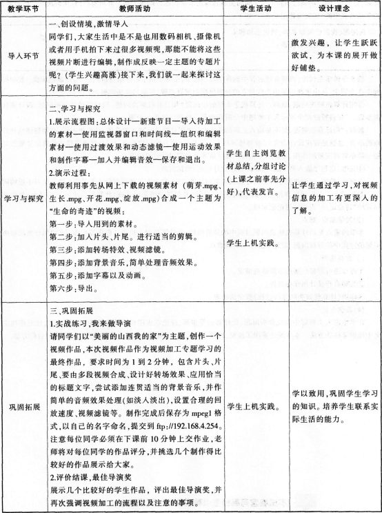 中学信息技术学科知识与教学能力,点睛提分卷,2021年教师资格证《信息技术学科知识与教学能力》（高级中学）点睛试卷1