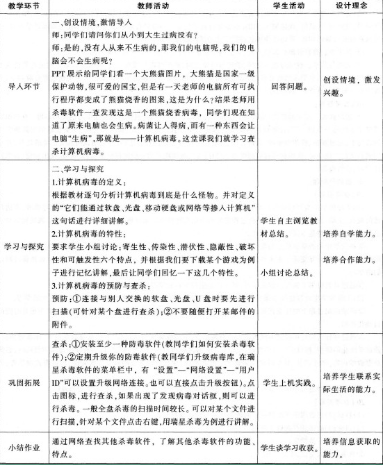 中学信息技术学科知识与教学能力,模拟考试,2021年教师资格证《信息技术学科知识与教学能力》（高级中学）模拟试卷2