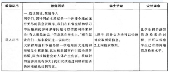 中学信息技术学科知识与教学能力,高分通关卷,2021年教师资格《高中信息技术学科知识与能力》高分通关卷9