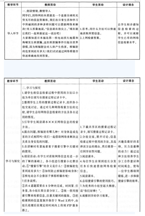 中学信息技术学科知识与教学能力,高分通关卷,2021年教师资格《高中信息技术学科知识与能力》高分通关卷9