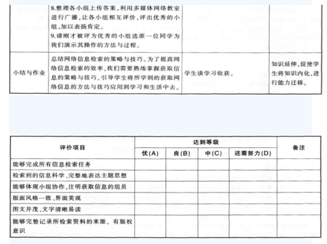 中学信息技术学科知识与教学能力,高分通关卷,2021年教师资格《高中信息技术学科知识与能力》高分通关卷9