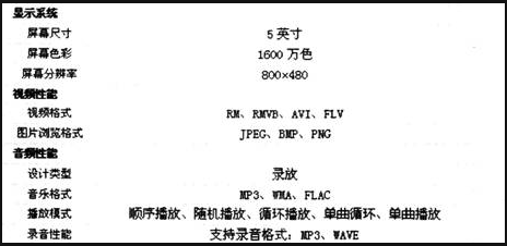 中学信息技术学科知识与教学能力,预测试卷,2021年教师资格《信息技术》（初中）预测试卷4