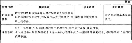 中学信息技术学科知识与教学能力,预测试卷,2021年教师资格《信息技术》（初中）预测试卷4