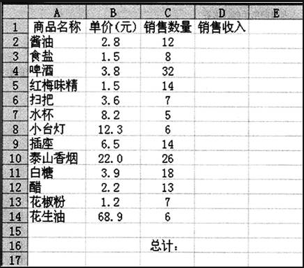 中学信息技术学科知识与教学能力,预测试卷,2021年教师资格《信息技术》（初中）预测试卷3