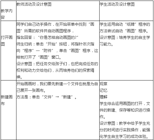 中学信息技术学科知识与教学能力,点睛提分卷,2021年教师资格《信息技术》（初中）点睛试卷1