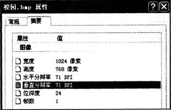 中学信息技术学科知识与教学能力,点睛提分卷,2021年教师资格《信息技术》（初中）点睛试卷2