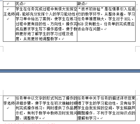 中学信息技术学科知识与教学能力,历年真题,教师资格证考试《信息技术学科知识与教学能力》（初级中学）真题精选