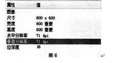 中学信息技术学科知识与教学能力,历年真题,教师资格证考试《信息技术学科知识与教学能力》（初级中学）真题