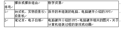 中学信息技术学科知识与教学能力,历年真题,教师资格证考试《信息技术学科知识与教学能力》（初级中学）真题