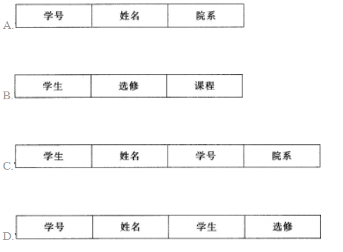 中学信息技术学科知识与教学能力,历年真题,2017上半年教师资格证考试《信息技术学科知识与教学能力》（初级中学）真题