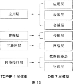 中学信息技术学科知识与教学能力,历年真题,2016下半年教师资格证考试《信息技术学科知识与教学能力》（初级中学）真题